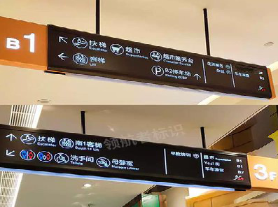 英山如何通过商场标识牌引导客流分布？